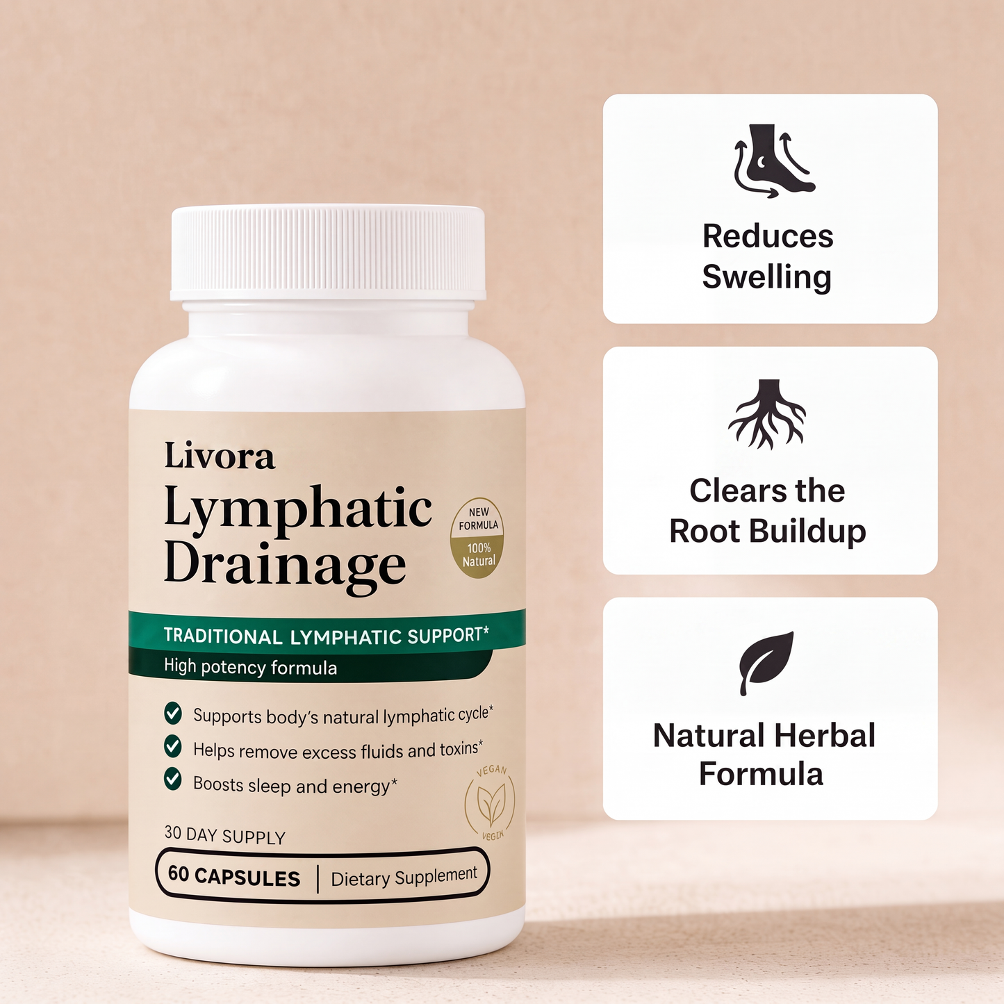 Lymphatic Drainage Capsules