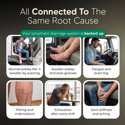 Lymphatic Drainage Capsules