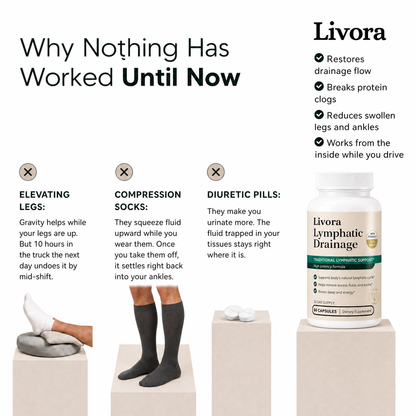 Lymphatic Drainage Capsules